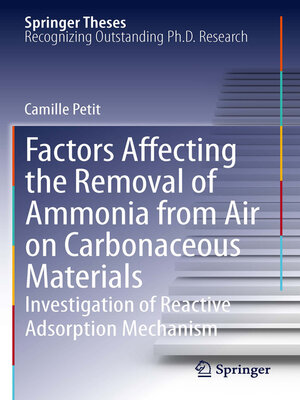 cover image of Factors Affecting the Removal of Ammonia from Air on Carbonaceous Materials
